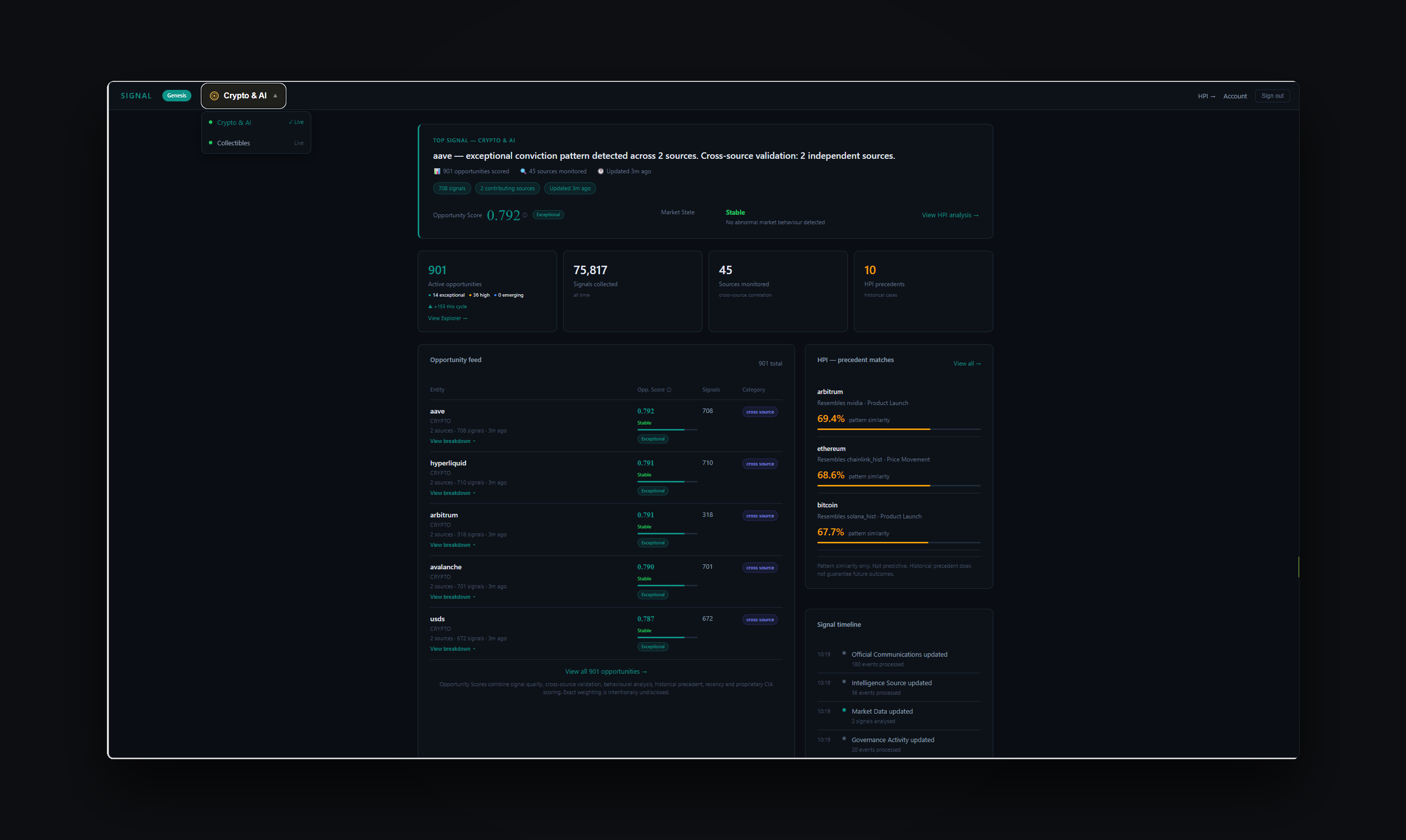 Signal Intelligence live dashboard