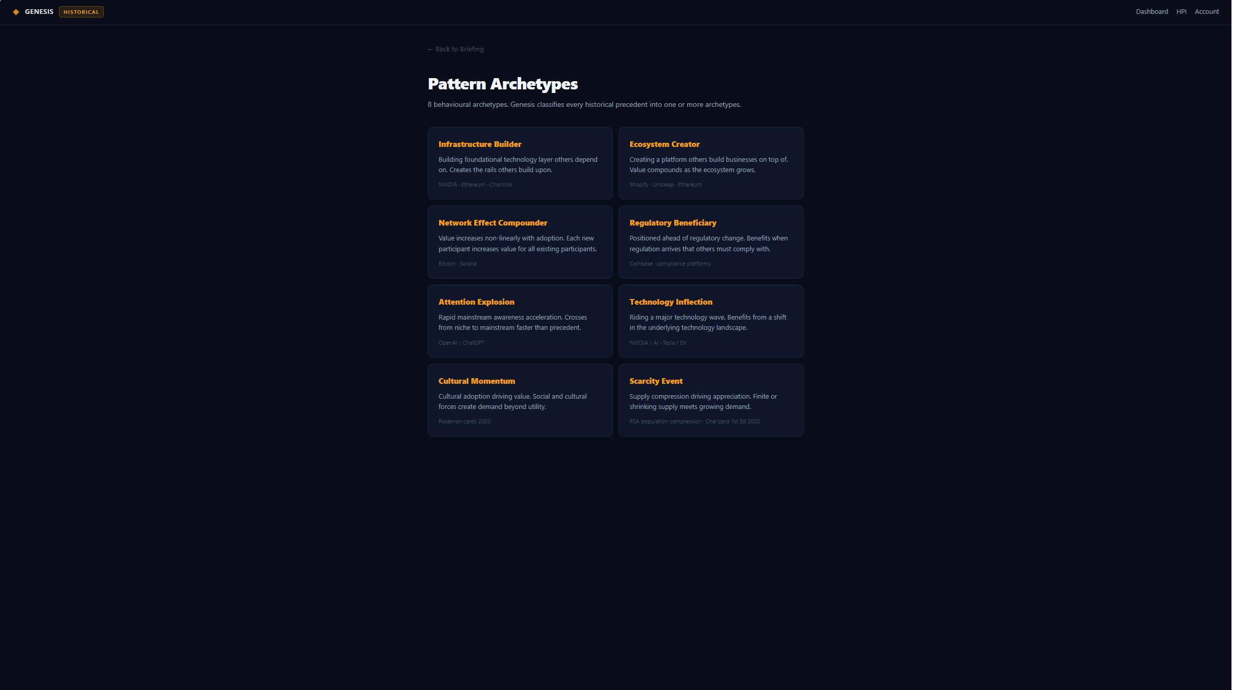 Pattern Archetypes